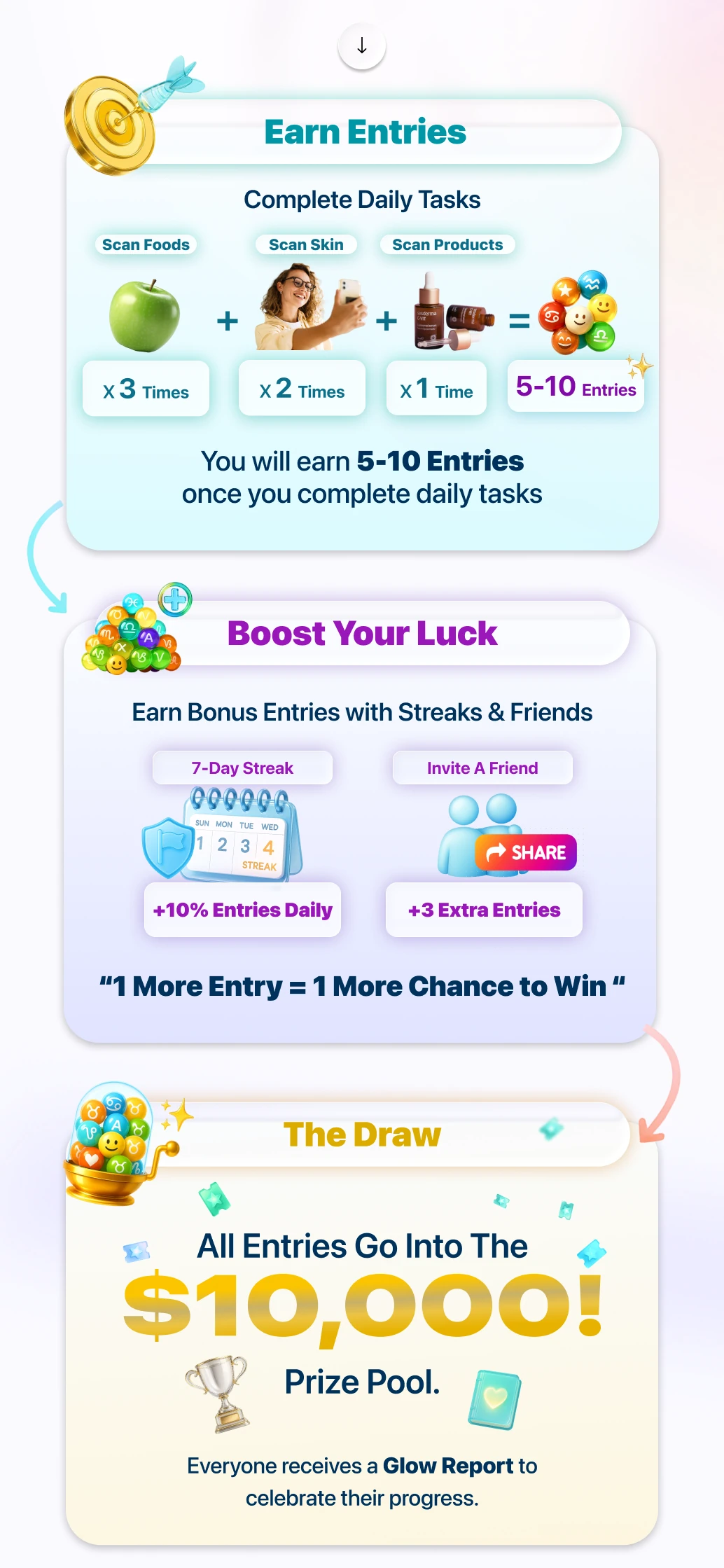 Earn Entries, Boost Your Luck, and The Draw