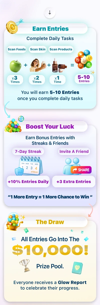 Earn Entries, Boost Your Luck, and The Draw