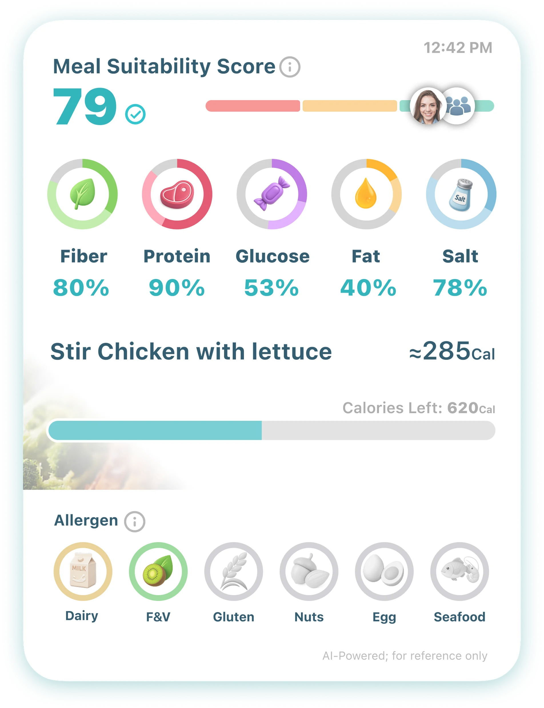 Nutrition Card